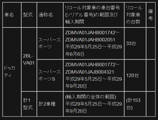 記事イメージ