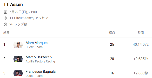 記事イメージ