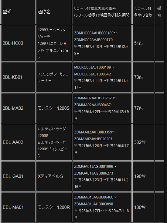 記事イメージ