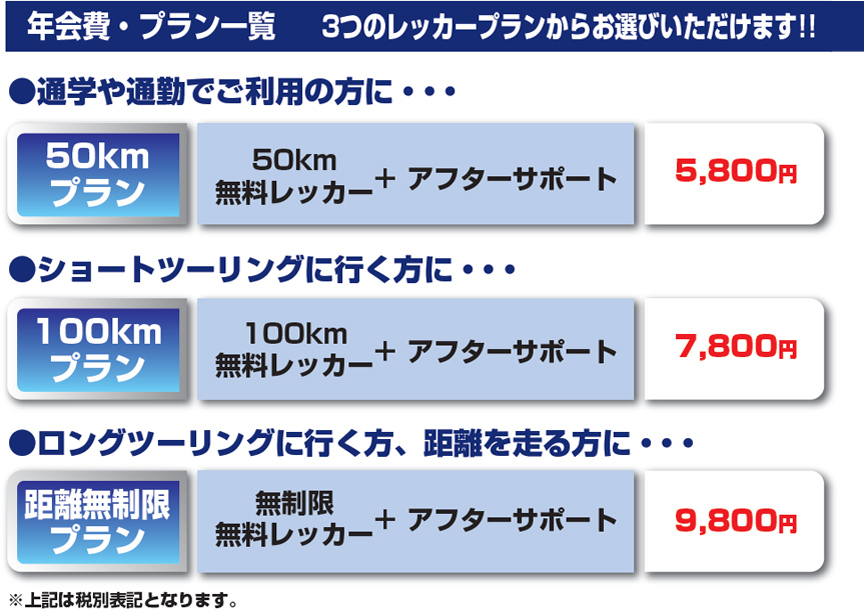 年会費・プラン一覧 3つのレッカープランからお選びいただけます!! ●通学や通勤でご利用の方に… 5,800円 ●ショートツーリングに行く方に… 7,800円 ●ロングツーリングに行く方・距離を走る方に… 9,800円